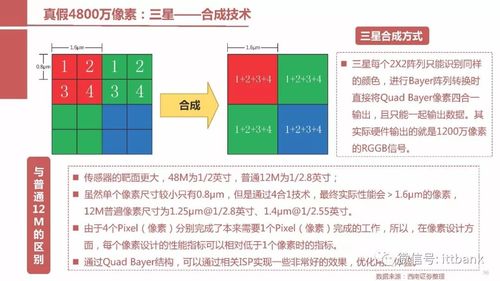 全球頂尖攝像頭鏡頭廠商TOP 14 聚焦計算機軟硬件的技術開發(fā)與銷售格局